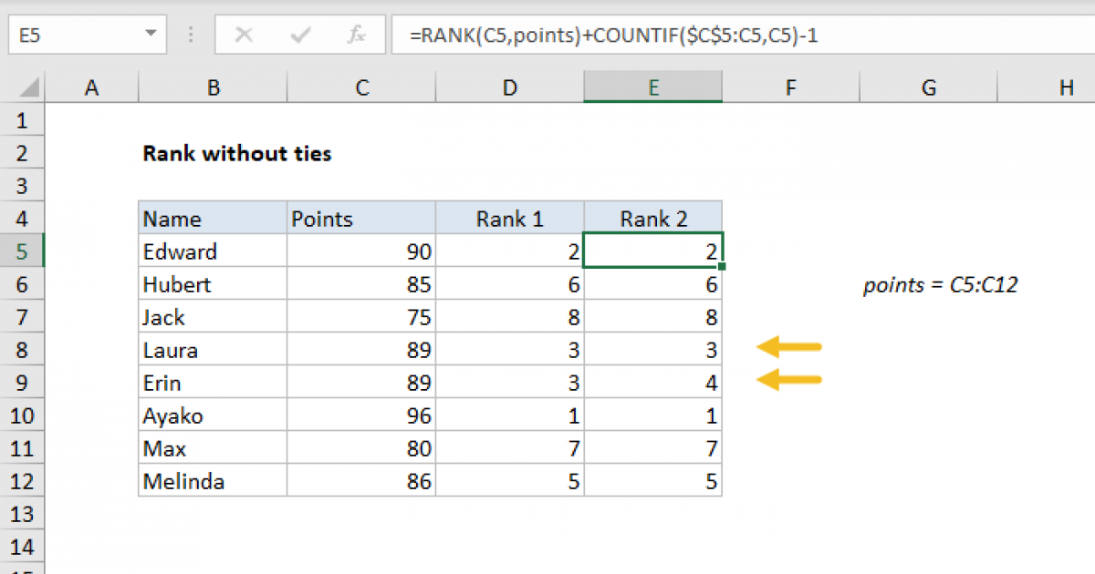 rank-without-ties-excel-formula-exceljet